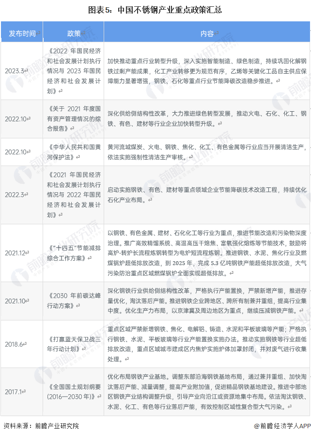 1686801699196080.png 圖片5.png