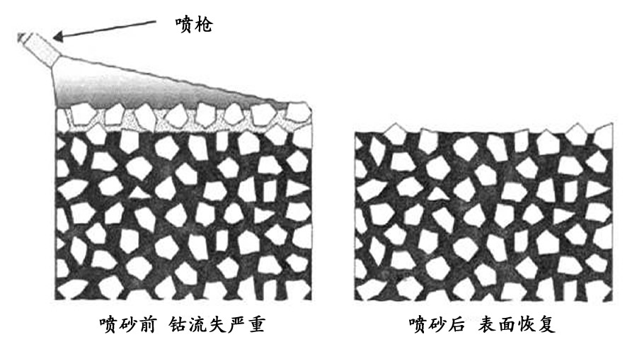 江蘇金創(chuàng)新天管道有限公司