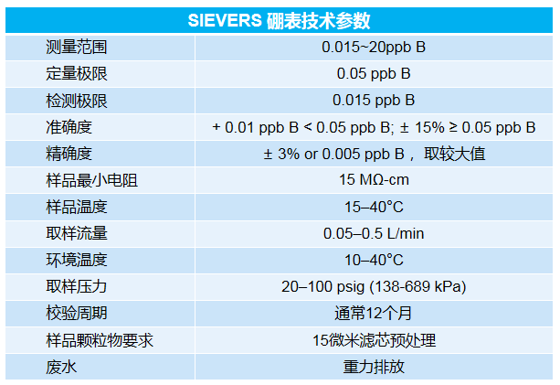 江蘇金創(chuàng)新天管道有限公司