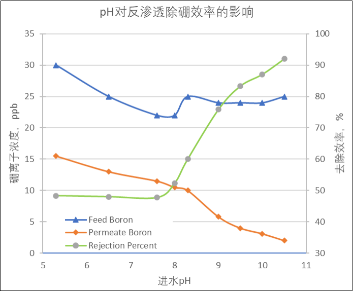 江蘇金創(chuàng)新天管道有限公司