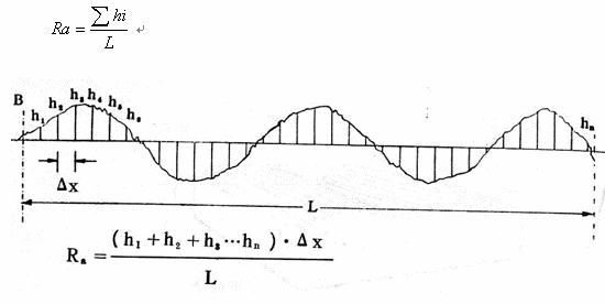 江蘇金創(chuàng)新天管道有限公司
