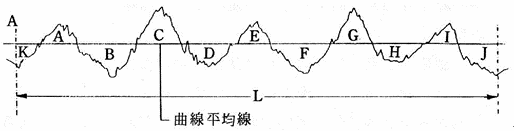 江蘇金創(chuàng)新天管道有限公司