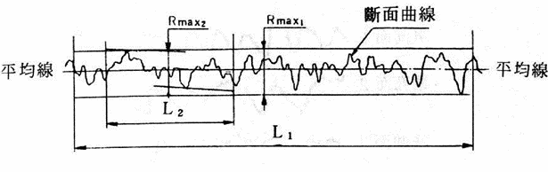 江蘇金創(chuàng)新天管道有限公司