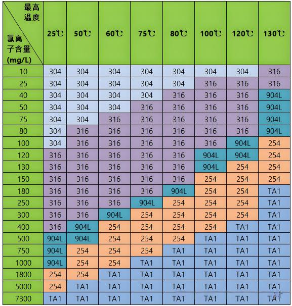 江蘇金創(chuàng)新天管道有限公司 江蘇金創(chuàng)新天管道有限公司