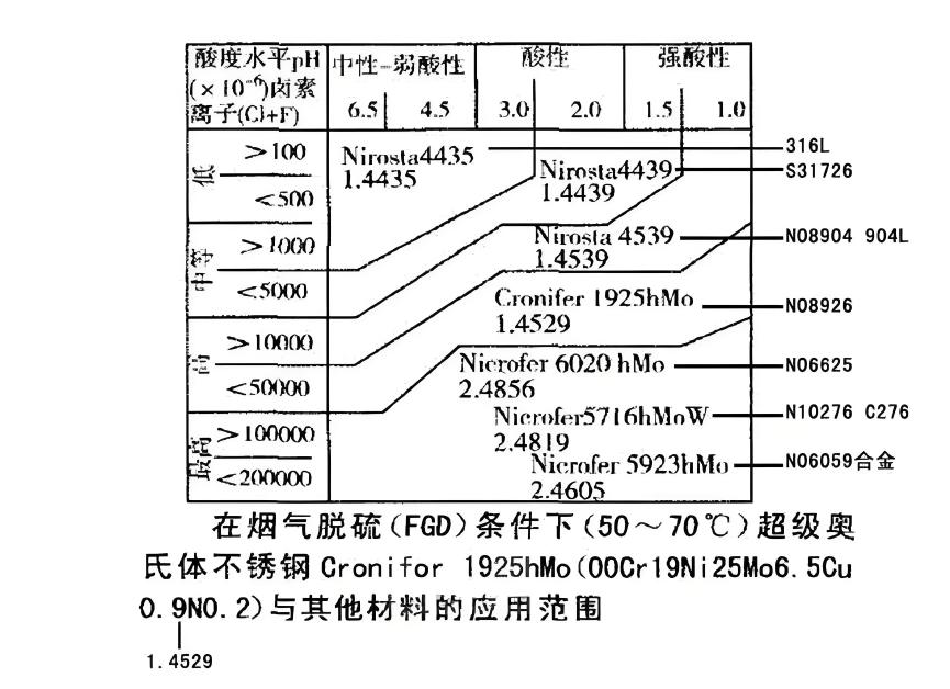 江蘇金創(chuàng)新天管道有限公司 江蘇金創(chuàng)新天管道有限公司