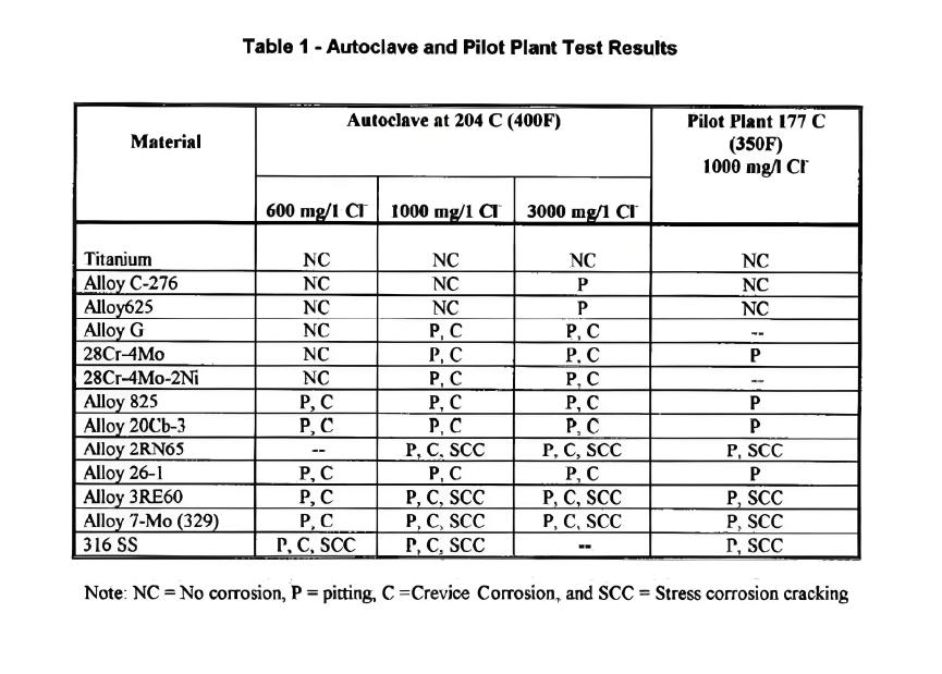 江蘇金創(chuàng)新天管道有限公司 江蘇金創(chuàng)新天管道有限公司